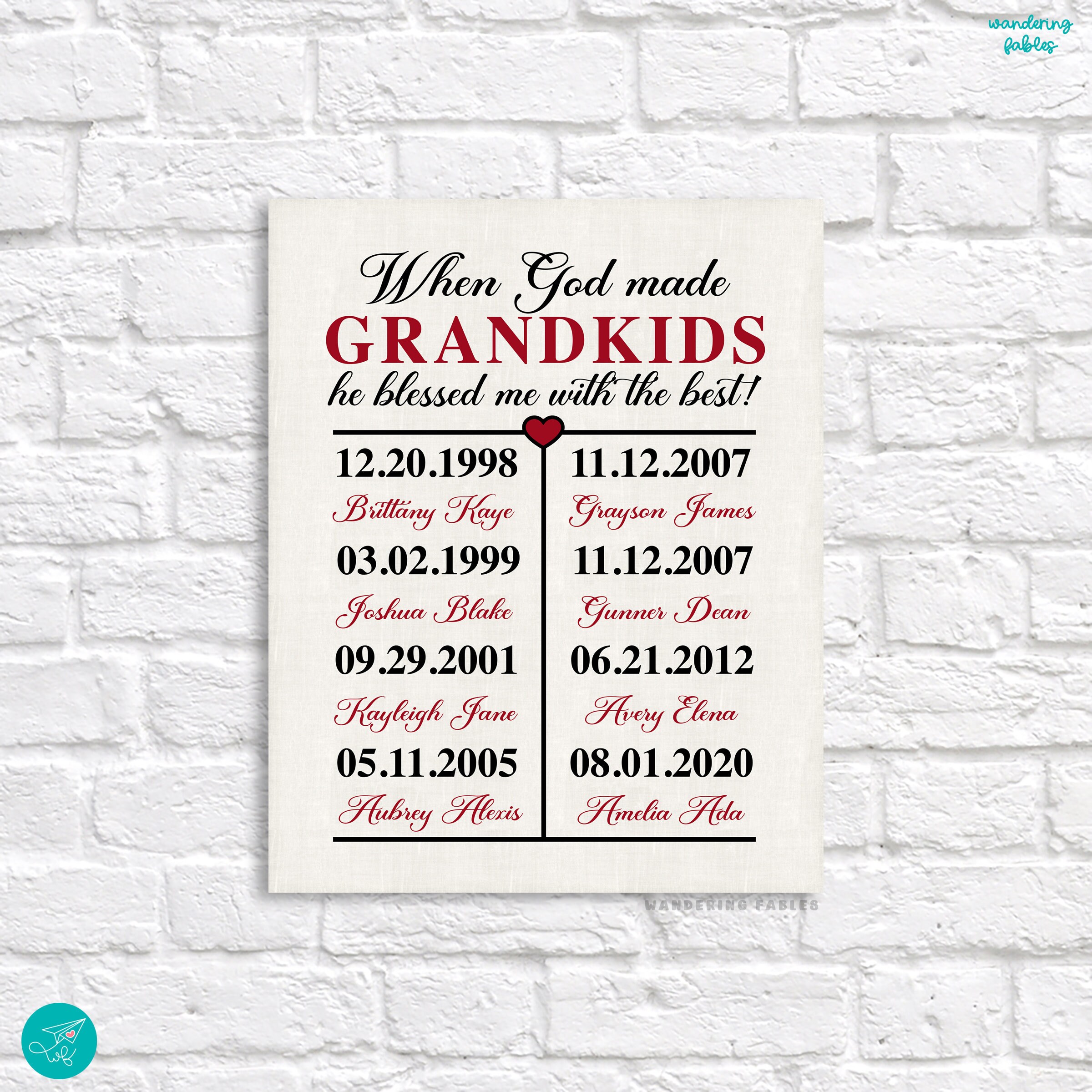 Greatest Blessings Custom 5” Heart Decor for Nana from Grandchildren Gift Ideas