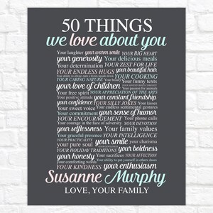 May include: A black and white printable poster with a gray background. The poster features a word cloud of 50 things people love about someone named Susanne Murphy. The text reads "50 Things We Love About You" and includes phrases like "your generosity", "your zest for life", "your endless hugs", "your cooking", "your love of children", "your smile", "your honesty", "your kindness", and "your enthusiasm". The poster is signed "Love, Your Family".