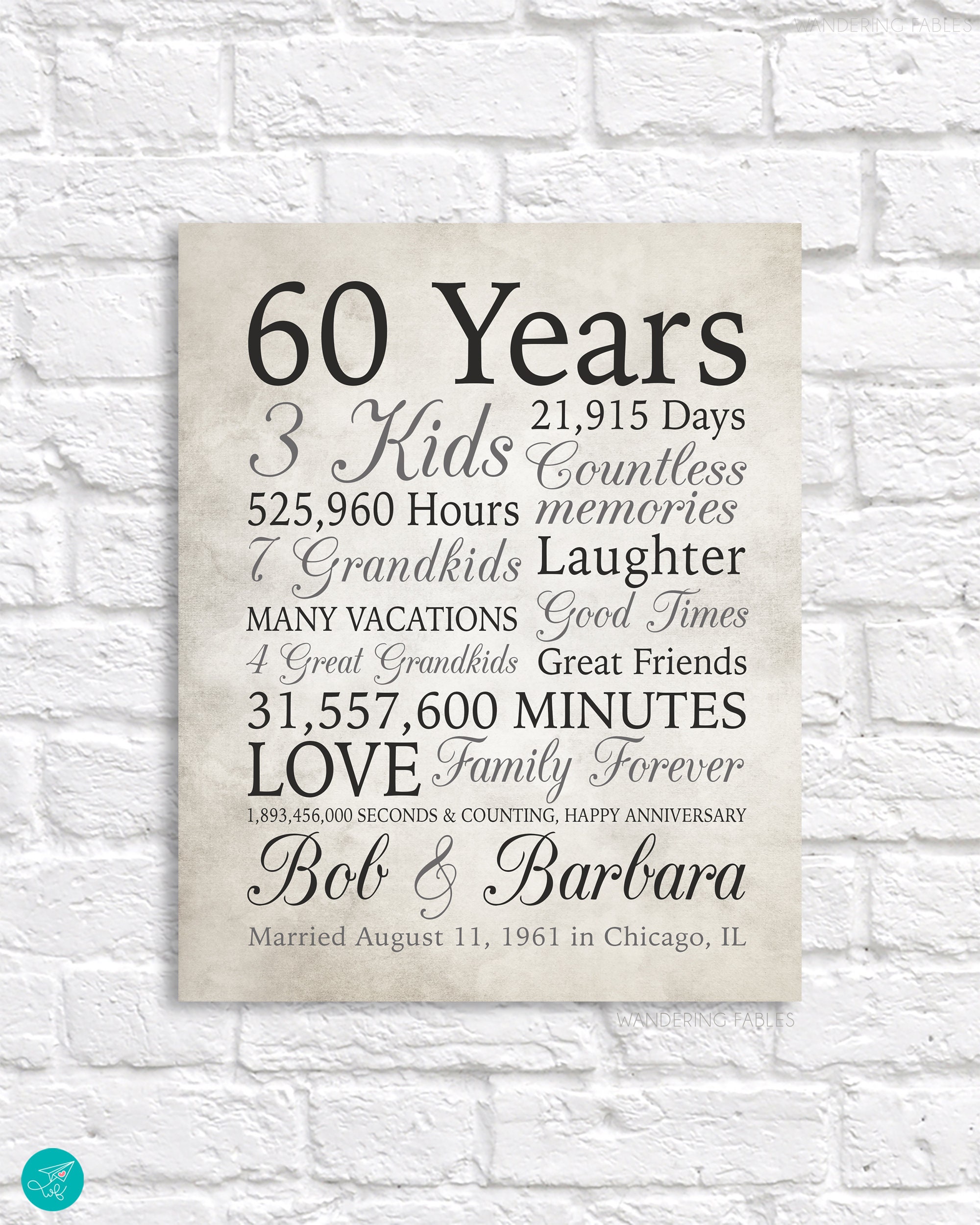 60Th Anniversary Gift Ideas For Parents 35 Amazing 60th Wedding