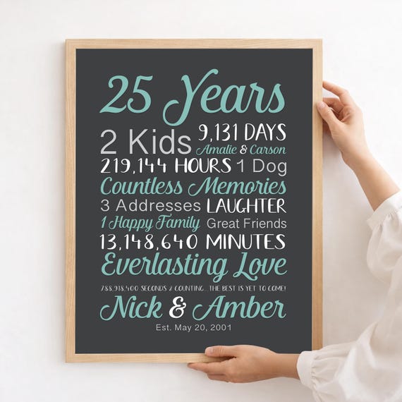 25th Anniversary Canvas Print:  Personalized 25 Years Together Gift