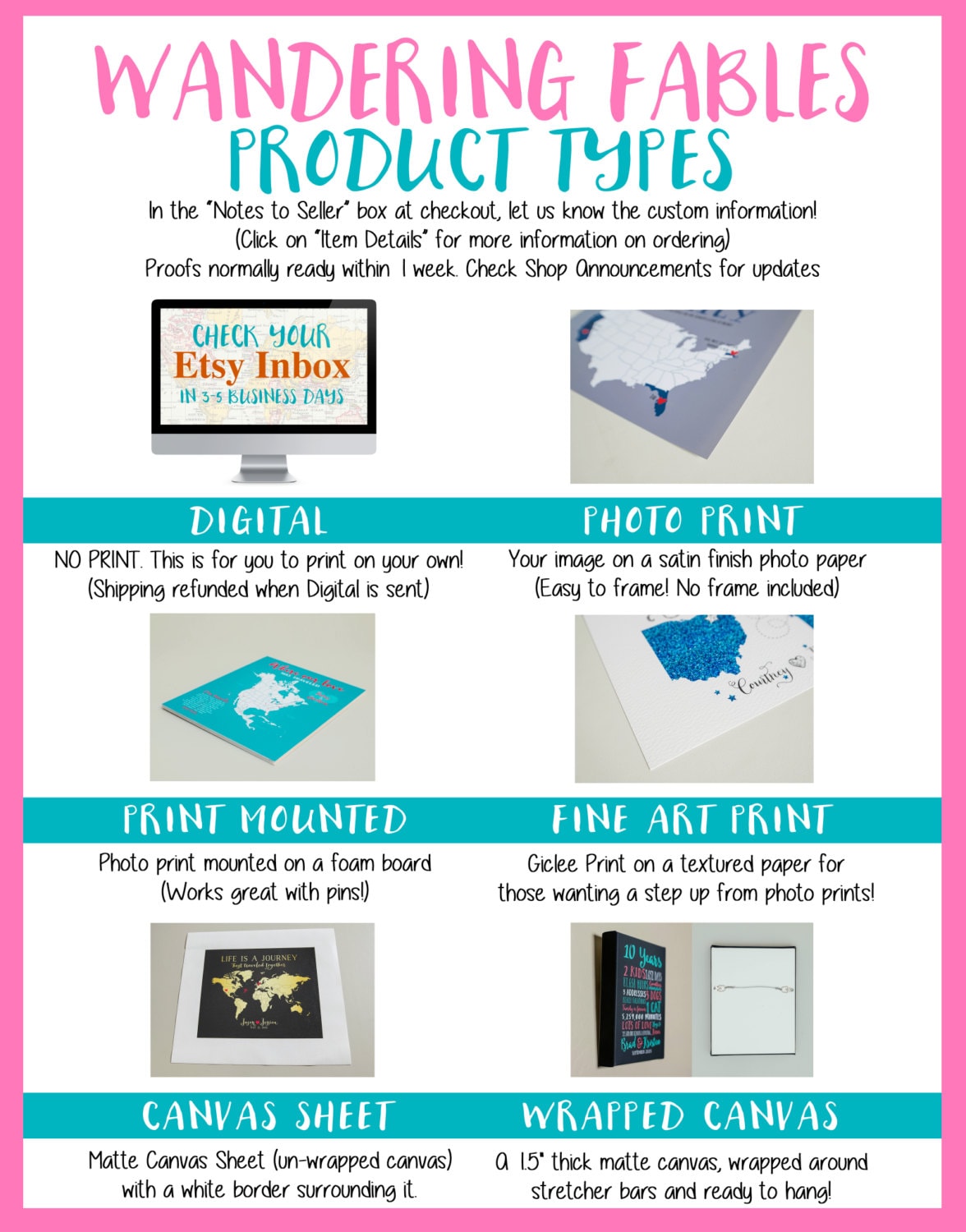 notes on dating photographic paper