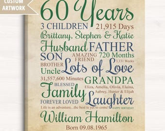 60th Birthday Gift for Man, Dad Turning 60 Years Old Bday Sign, Personalized Birthday Present for Him