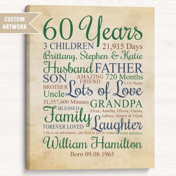 Personalized 60th Birthday Print for Dad - Milestone Anniversary Gift