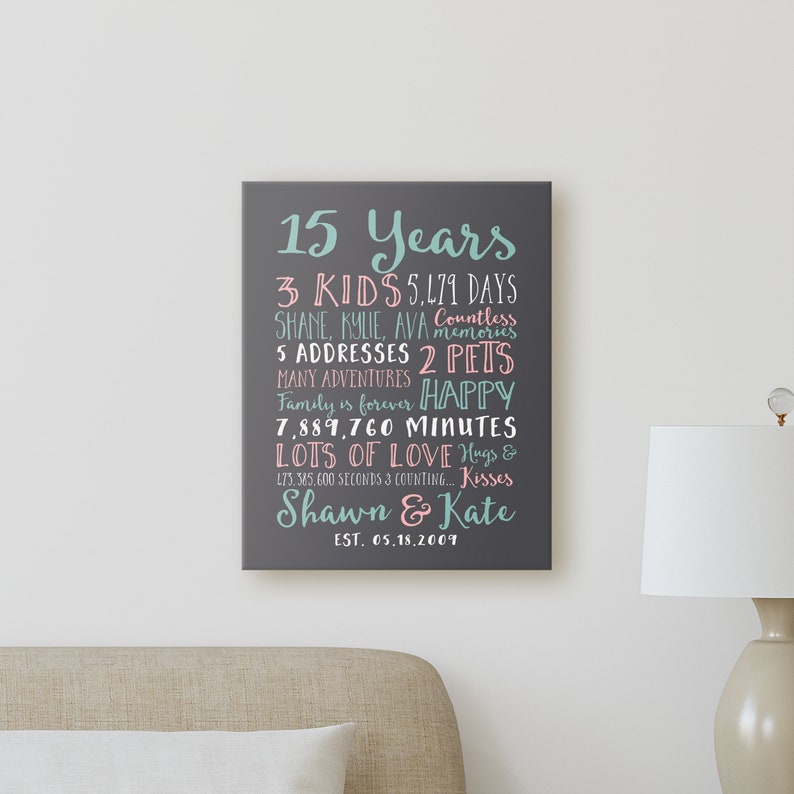 15th Anniversary Milestone Art, 15 Years Together Personalized Keepsake, Unique Gifts for 15th Anniversary image 4