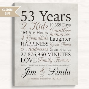 May include: A white canvas print with a brown background and black text. The text reads "53 Years", "2 Kids", "19,359 Days", "464,616 Hours", "Countless memories", "4 Grandkids", "Laughter", "HAPPINESS", "Good Times", "6 Addresses", "Great Friends", "27,876,960 MINUTES", "LOVE", "Family Forever", "1,672,617,600 SECONDS & COUNTING, HAPPY ANNIVERSARY", "Jim & Linda", "Married December 18, 1972".