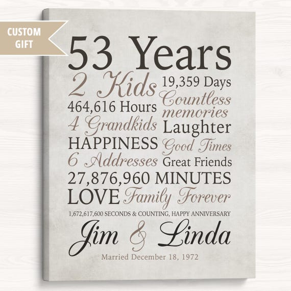 53rd Anniversary Gift, Grandparent Keepsake, Personalized Anniversary Art