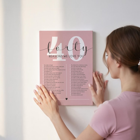 40 Reasons We Love You: Personalized Birthday Gift for 40th Bday