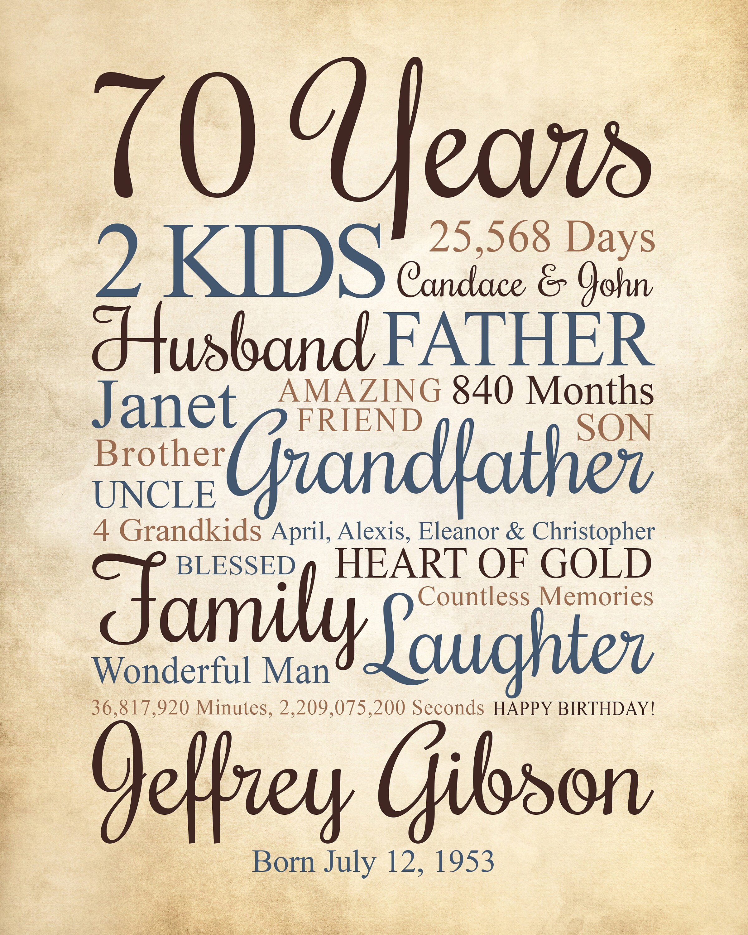 Personalised 70th Birthday Card – For Grandad, Dad, Uncle, Pap, Friend – LJB Creations