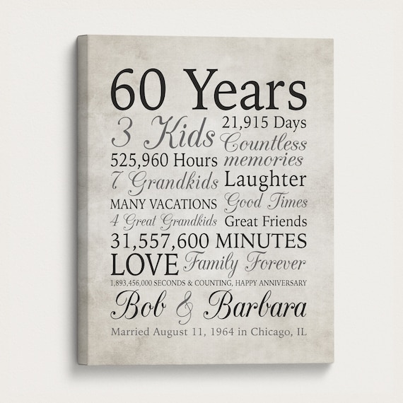 FELICE 60TH COMPLEANNO Nonna Regalo Numero 60 61 62 63 64 65 66 67 68 69th  EUR 52,08 - PicClick IT