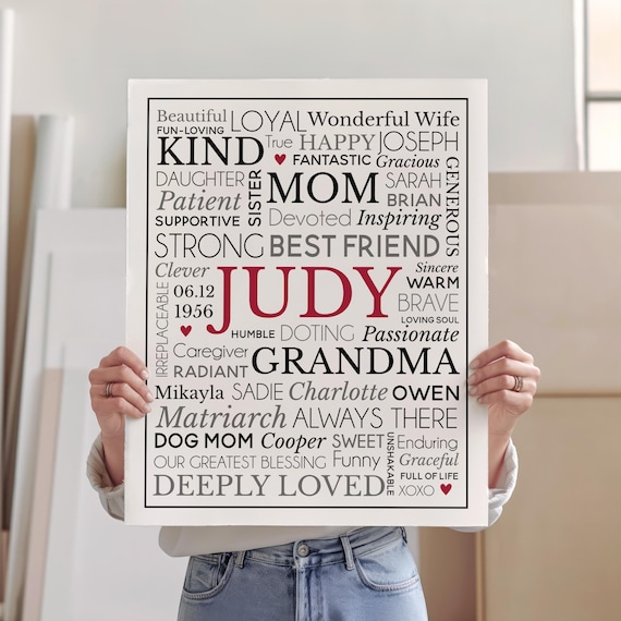 Custom Word Cloud Print or Canvas: Personalized Birthday, Mothers Day Gift Idea for Women