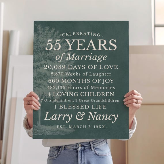Emerald 55th Anniversary Art: Personalized Gift for Couple, Canvas Wall Print