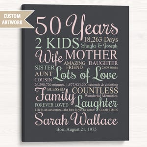 Womens 50th Birthday Gift, Personalized for Women and Men, Birth Year Sign, Gift for Bday Party, Moms Birthday, Sister Bday