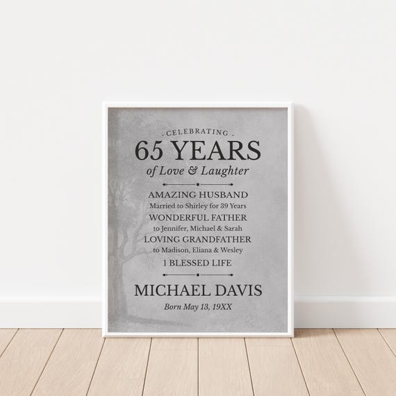 65th Birthday Art for Dad, Husband, Grandfather: Personalized Words about Life on Canvas