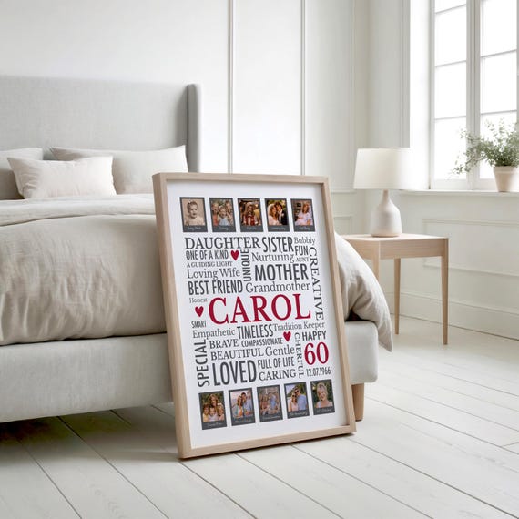 Birthday Gift for Mom: Personalized Word Cloud Art with Photo Collage, Sentimental Keepsake Print or Canvas