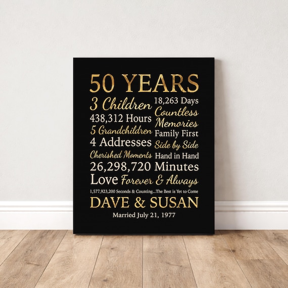 Personalized 50th Anniversary Canvas, Golden Anniversary Gift: Canvas or Print