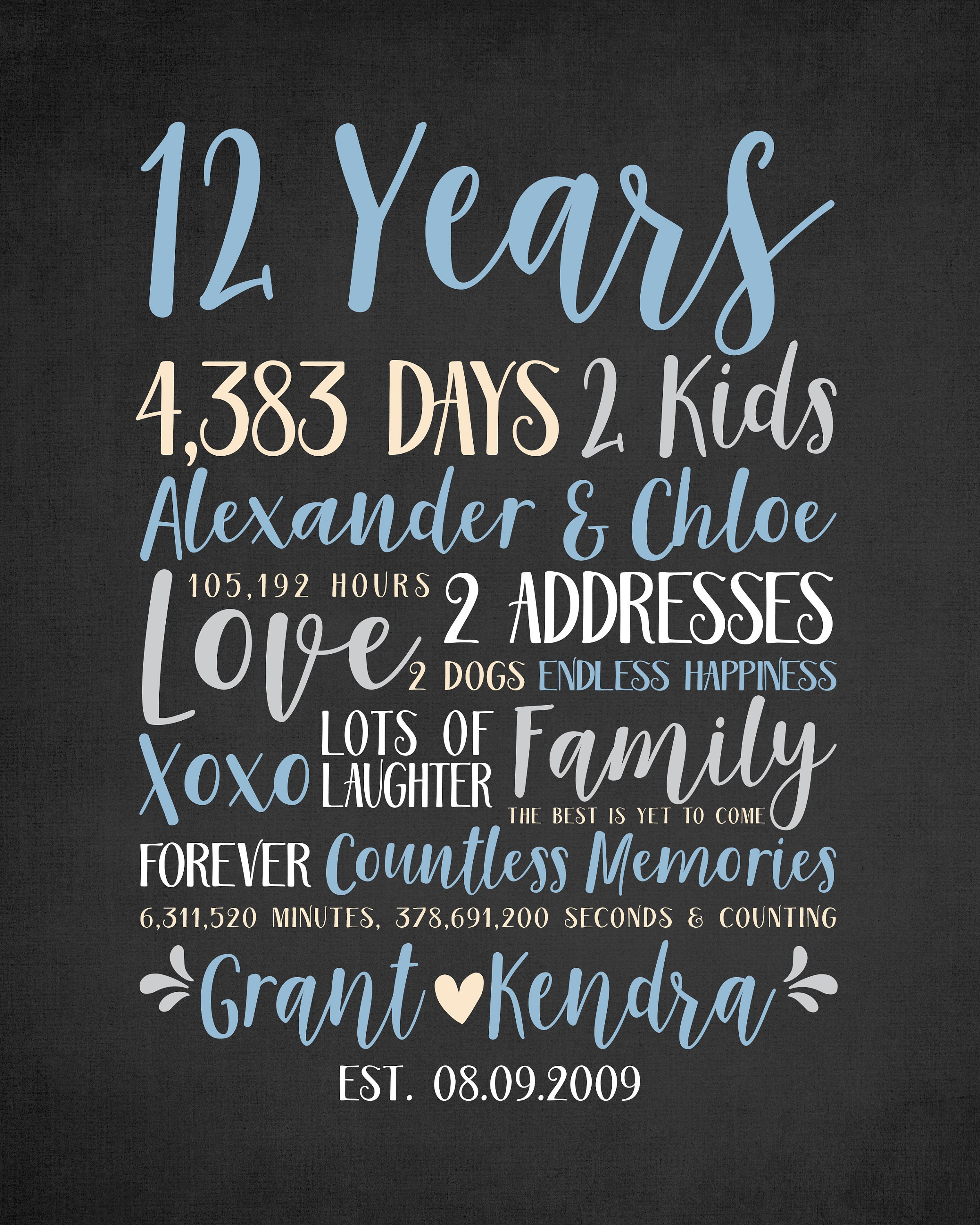 12 Anniversary Gift, Personalized 12 Year Anniversary Sign, Married or Dating Anniversary, Gift