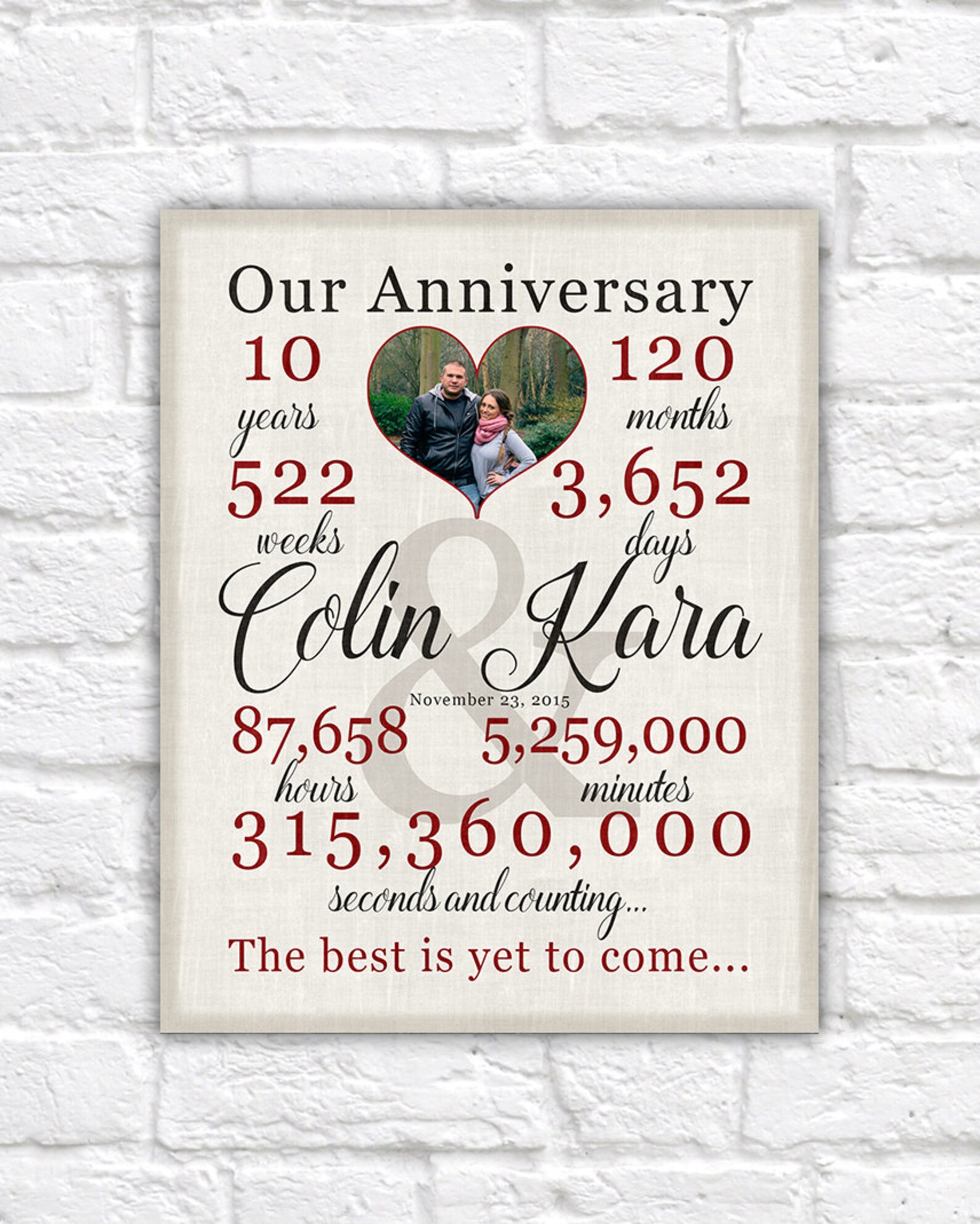 Personalized Anniversary Gift Paper Wedding Anniversary | Etsy