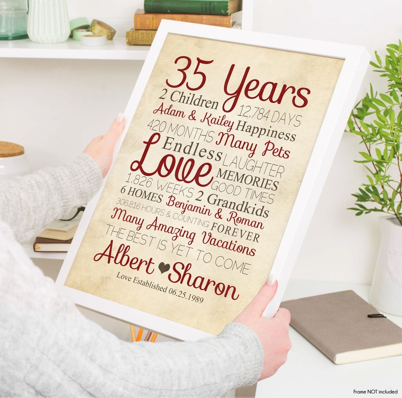 35th Anniversary Art, Personalized Gift for Parents 35 Year Wedding Anniversary, Custom Poster with Details about Couple image 5