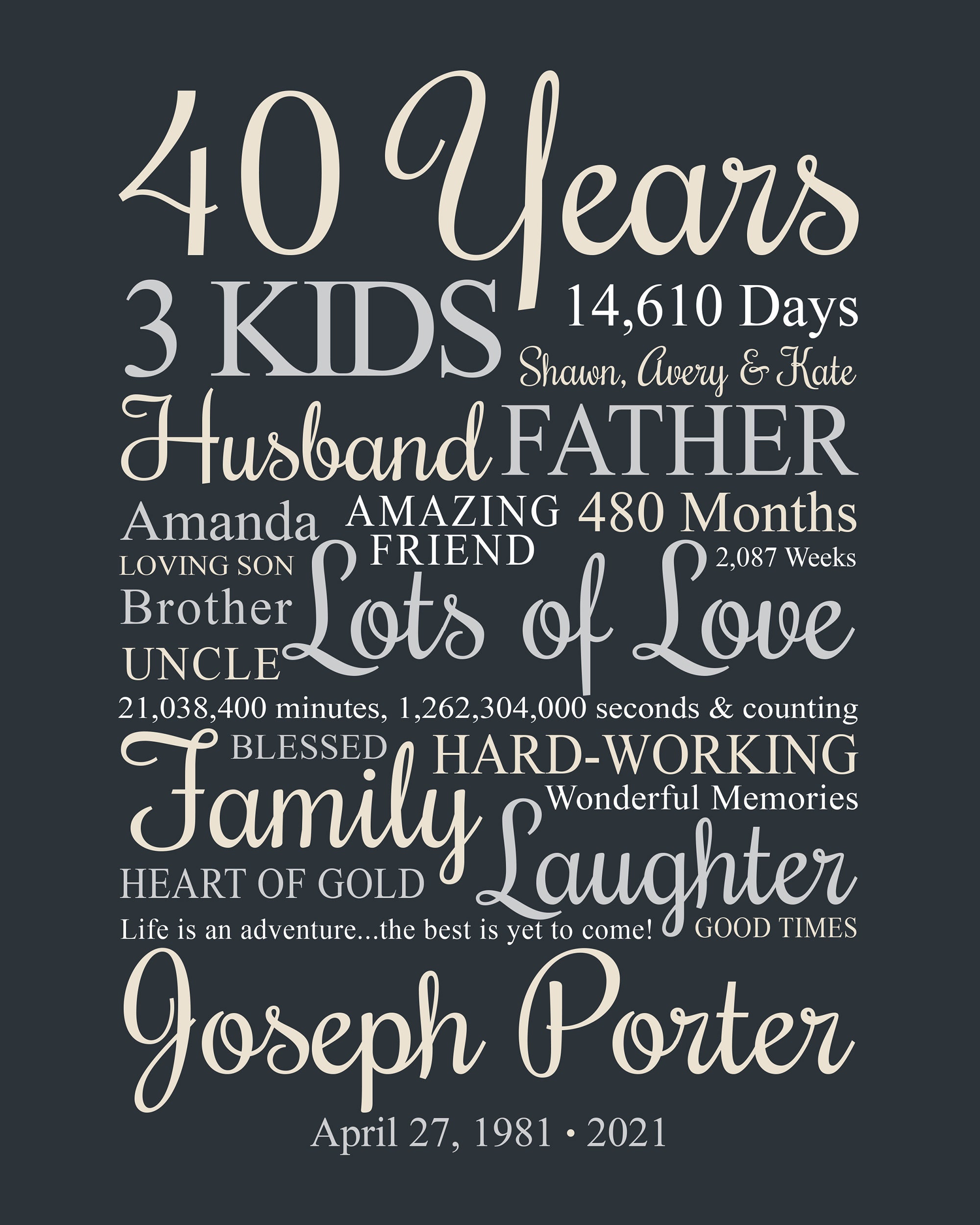 70th Birthday Gift For Man Dad Turning 70 ay Gifts Mens Birthday Sign Personalized For Male Or Female Father In Law Grandpa Birthday