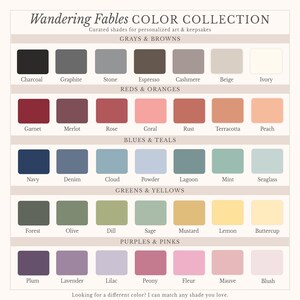 Custom Printable File: High-Resolution JPG & PDF (8x10, 11x14, 16x20) image 2
