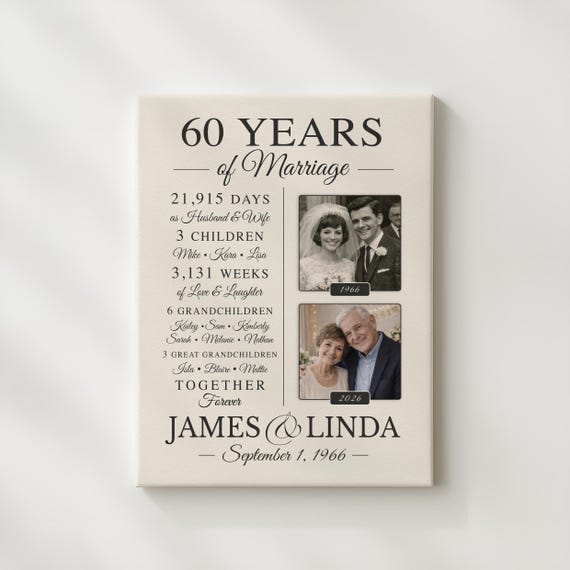 Personalized 60th Anniversary Canvas: Then & Now Couple Photos, Grandparents Gift