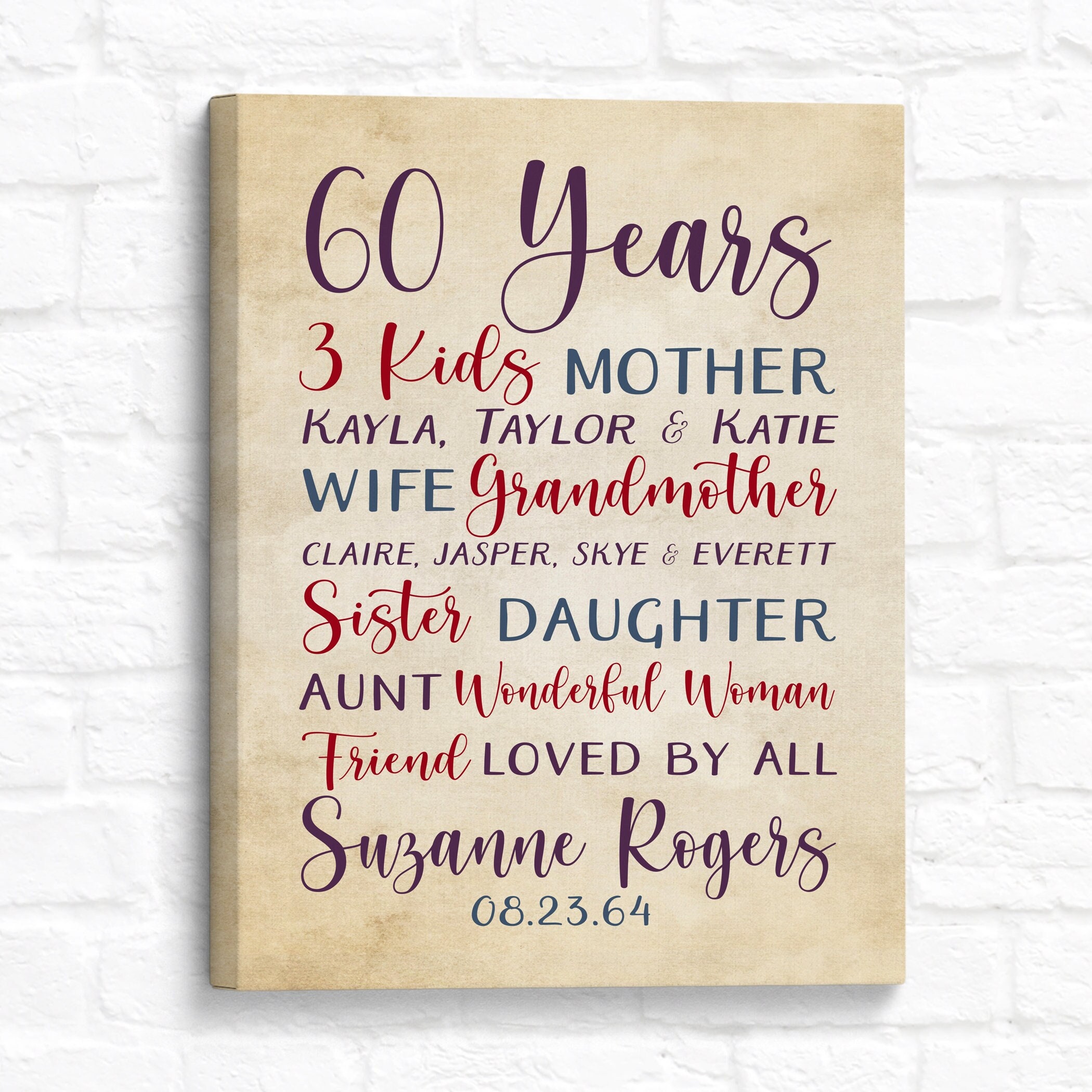 Birthday Gift for 60th Personalized for Women Bday Sign Mom