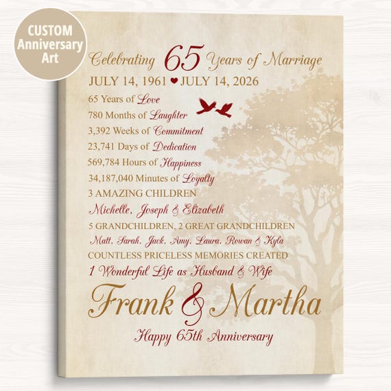 Personalized 65th Anniversary Family Tree Art Print: Custom Celebration Gift