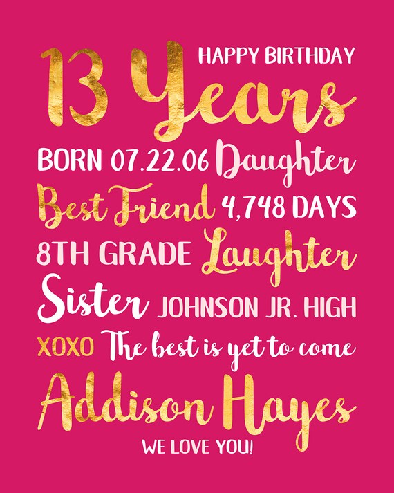 Word Art Personalised Gift Print Any Age Unique Presents 14th Birthday Gifts for her Keepsake Gifts for 14 Year Old Girls or Boys Son Daughter Sister Brother Personalised Birthday Gifts Word Art Personalised Gift Print Any Age Unique Presents 14th Birthday Gifts for her Keepsake Gifts for 14 Year Old Girls or Boys Son Daughter Sister Brother Personalised Birthday Gifts