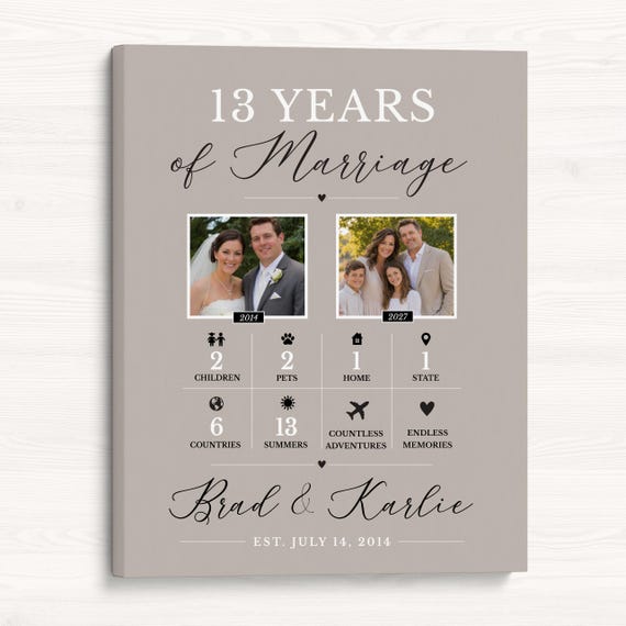 Personalized 13th Anniversary Canvas Print, Then and Now Photo Art