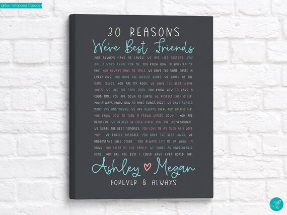 Personalized Friend Reasons Poster, Friendship Gift