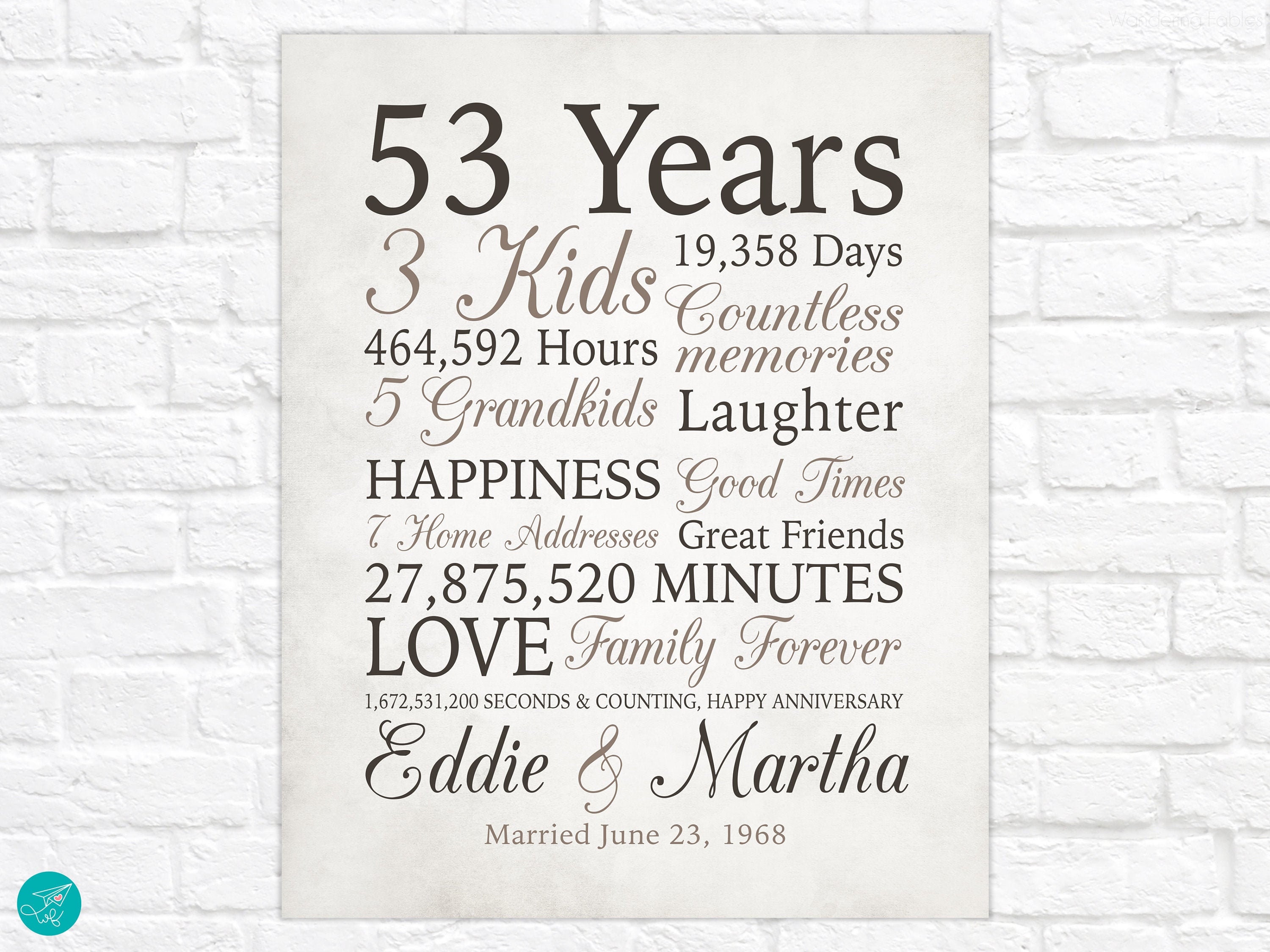 53rd Anniversary Gift, 53 Years Married or Any Year, Gift for Grandma