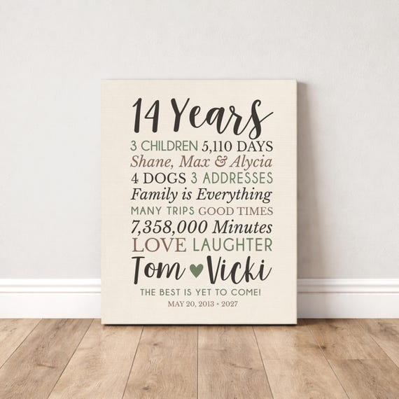 14th Anniversary Print: Custom Gift for Spouse