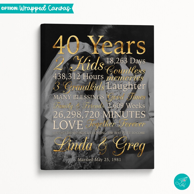 40th Anniversary Gift for Parents 40 Year Wedding Anniversary Etsy