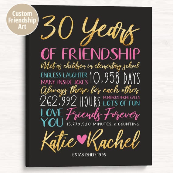 Personalized Friendship Anniversary Art, BFF Gift