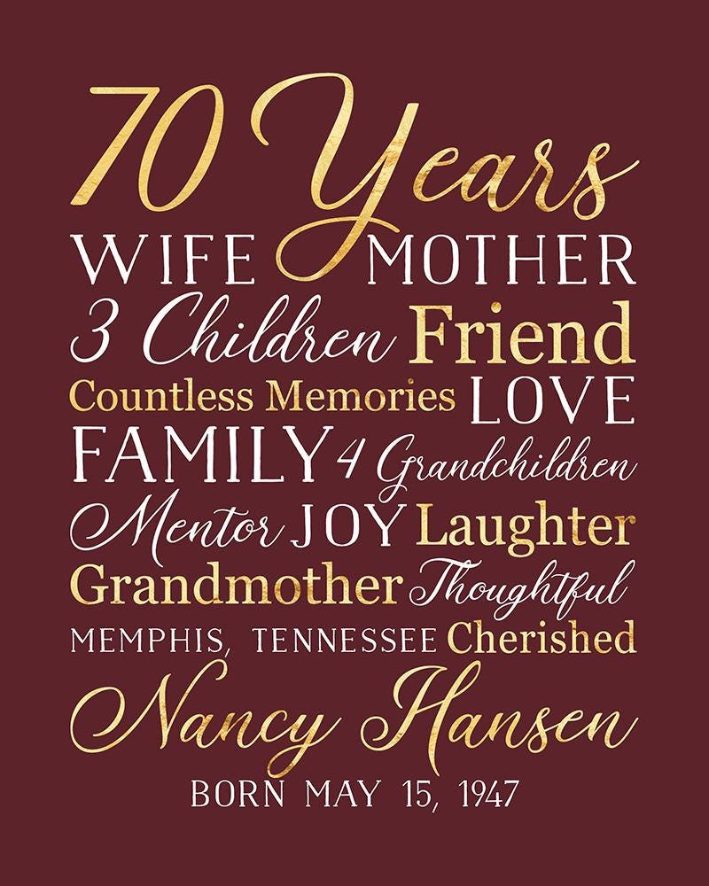 Gift For 70Th Birthday : 70th birthday gifts: gift ideas for her | Gransnet / Looking for 70th birthday presents for dad?