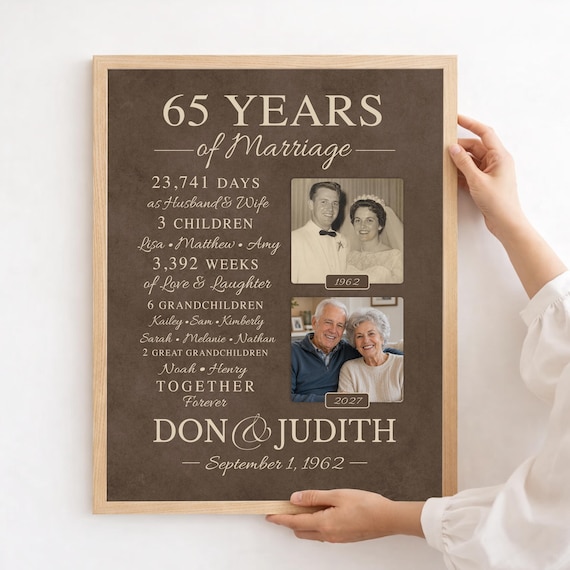 65th Anniversary Gift, Personalized Milestone Art, Wedding Celebration