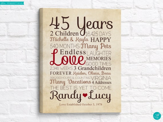 Personalized 45th Anniversary Canvas Print, Couples Gift