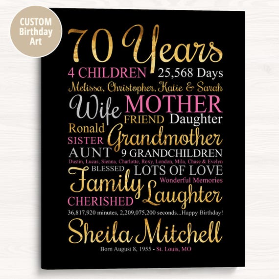 Personalized 70th Birthday Poster: Gift for Mom, Grandma, Aunt
