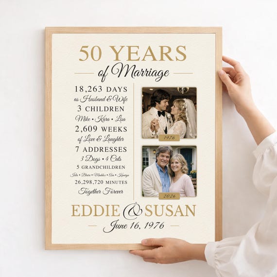 Personalized 50th Anniversary Print: Couple's Marriage Journey Photo Art