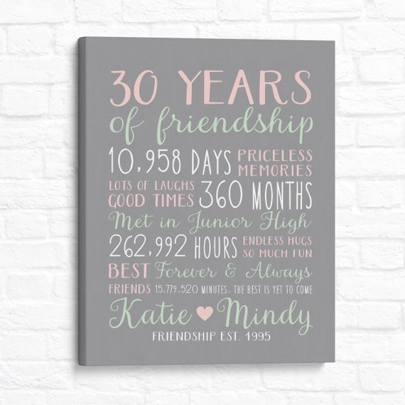 Personalized Friendversary Gift: Friendship Anniversary Print