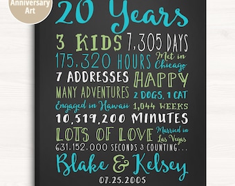 20th Wedding Anniversary Art, Personalized with Names and Couples Stats, Custom 20 Year Anniversary Gift for Husband, Wife, Parents, Friends
