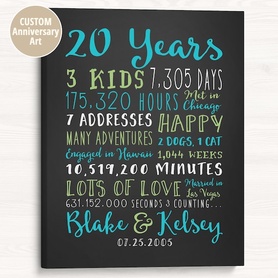 Personalized 20th Anniversary Art: Custom Couple Stats Gift