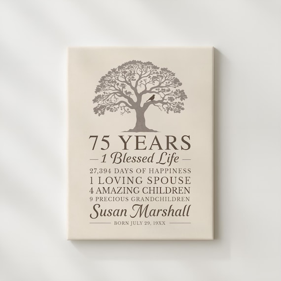 75th Birthday Printed Artwork: Personalized Tree Poster for Bday