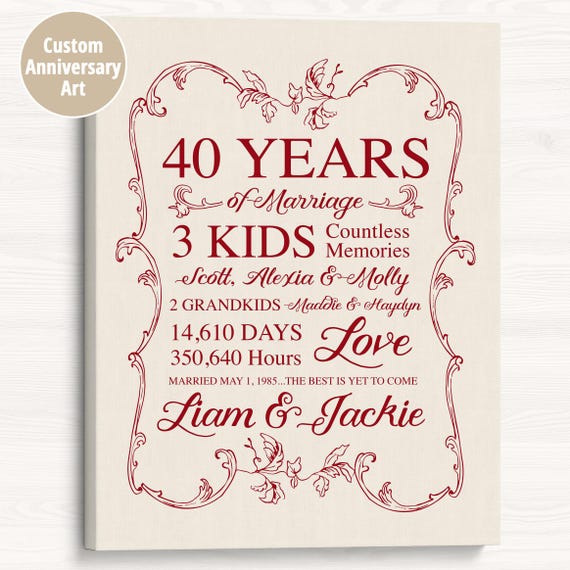 40th Anniversary Canvas Print, Ruby Red, Personalized Family Names