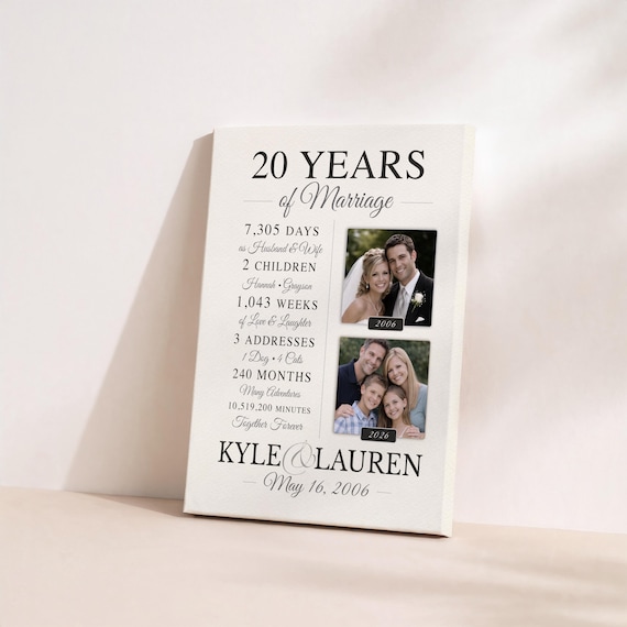 20th Anniversary Gift for Wife: Personalized Then and Now Photo of Couple and Children