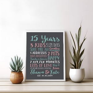 15th Anniversary Milestone Art, 15 Years Together Personalized Keepsake, Unique Gifts for 15th Anniversary image 3