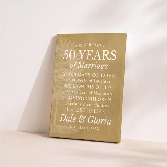 50th Anniversary Sign: Personalized Golden Year Keepsake Canvas Art