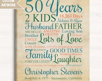 Mens 50th Birthday Gift Art, Personalized for Mans Bday Poster, Party Decoration For Guy Turning 50