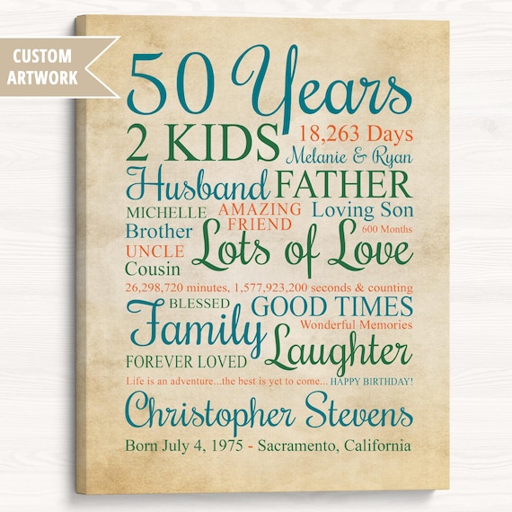 Personalized 50th Birthday Gift Art for Him