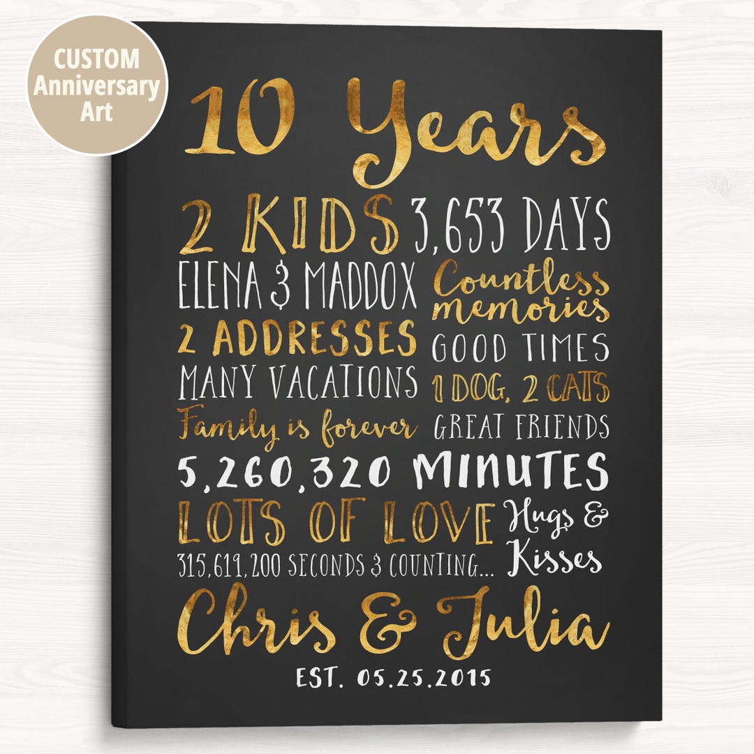 Personalized 10 Year Anniversary Art: Custom Home Decor - Etsy